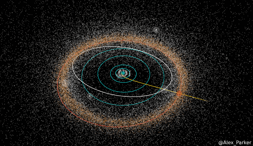 BIG pluto, Dr Alex Parker, Wild Culture, ©2015